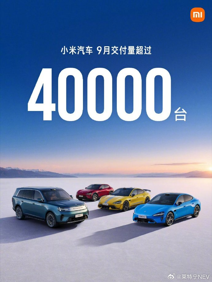小米汽车9月交付超4万辆金九银十，澎程上市，小米交出了一份亮眼的月度成绩单。单月