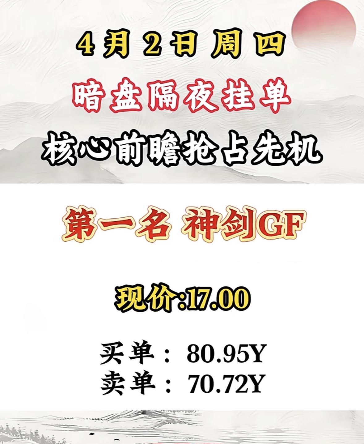 4月2日周四暗盘隔夜挂单排行榜出炉

4月2日暗盘隔夜挂单，华胜天成这情况有点意