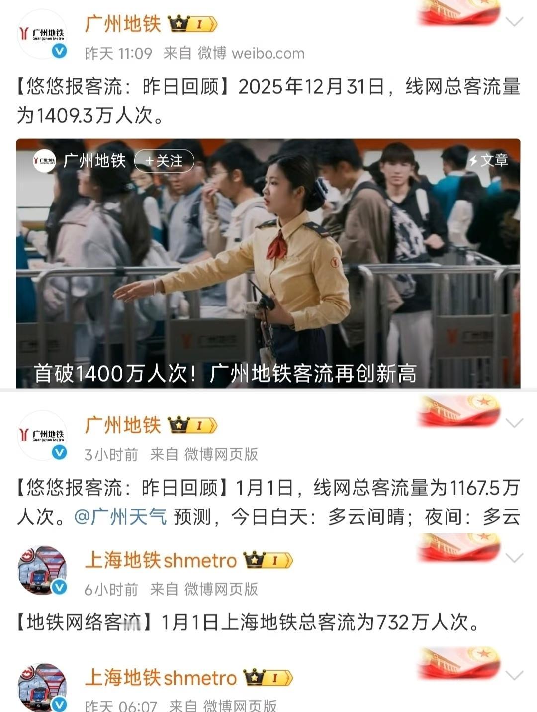 老广还是低调啊，这地铁客流量连破记录了
12月31号的客流国内历史记录吧，1号非
