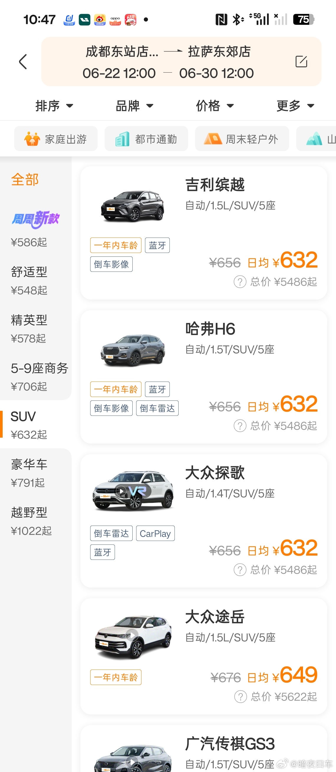 随便查了一下，到成都租车去318，异地还车这价格算天价了吧。我是不是可以把租车公