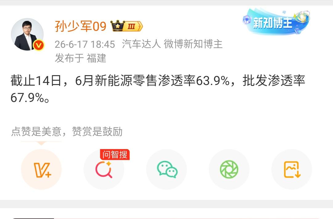 孙少军：截止14日，6月新能源零售渗透率63.9%，批发渗透率67.9%。 ​