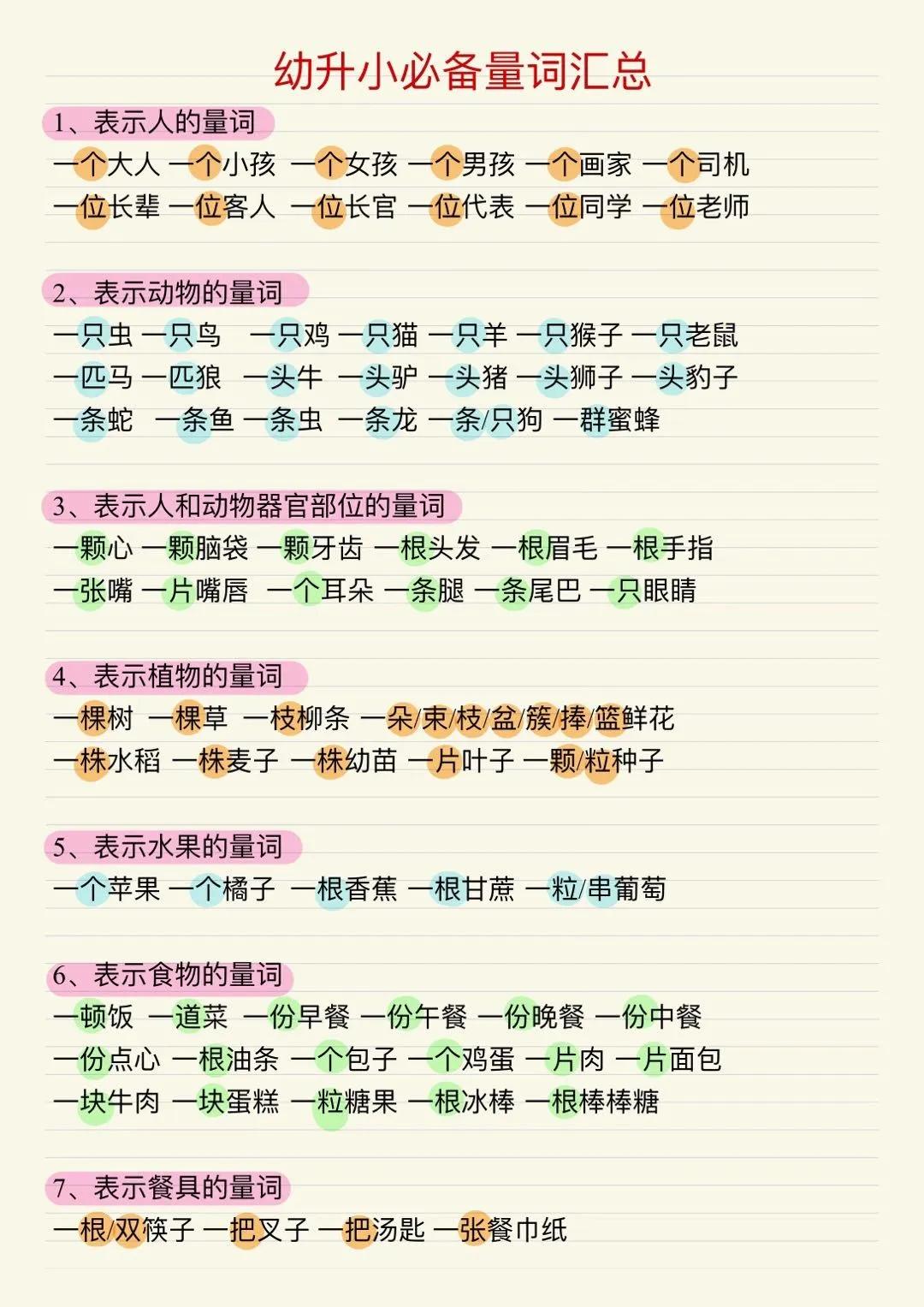 我的天，幼小衔接语文知识学习，又来一套重要的知识点，就是这份量词大全！