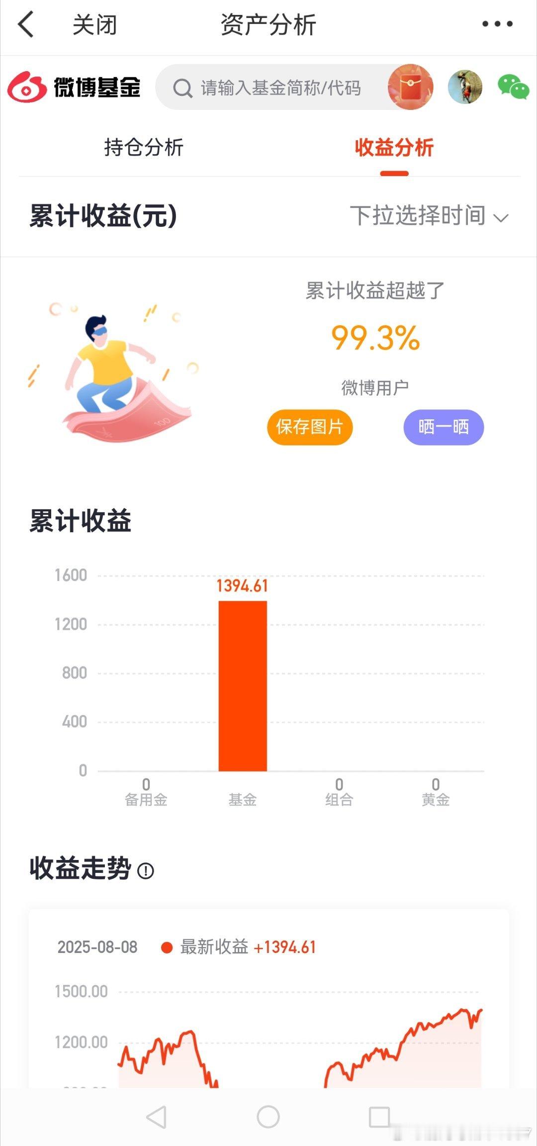 牛市最好的操作就是不操作。满仓看好的品种就行。去年参加基金实盘大赛，我分批满仓买
