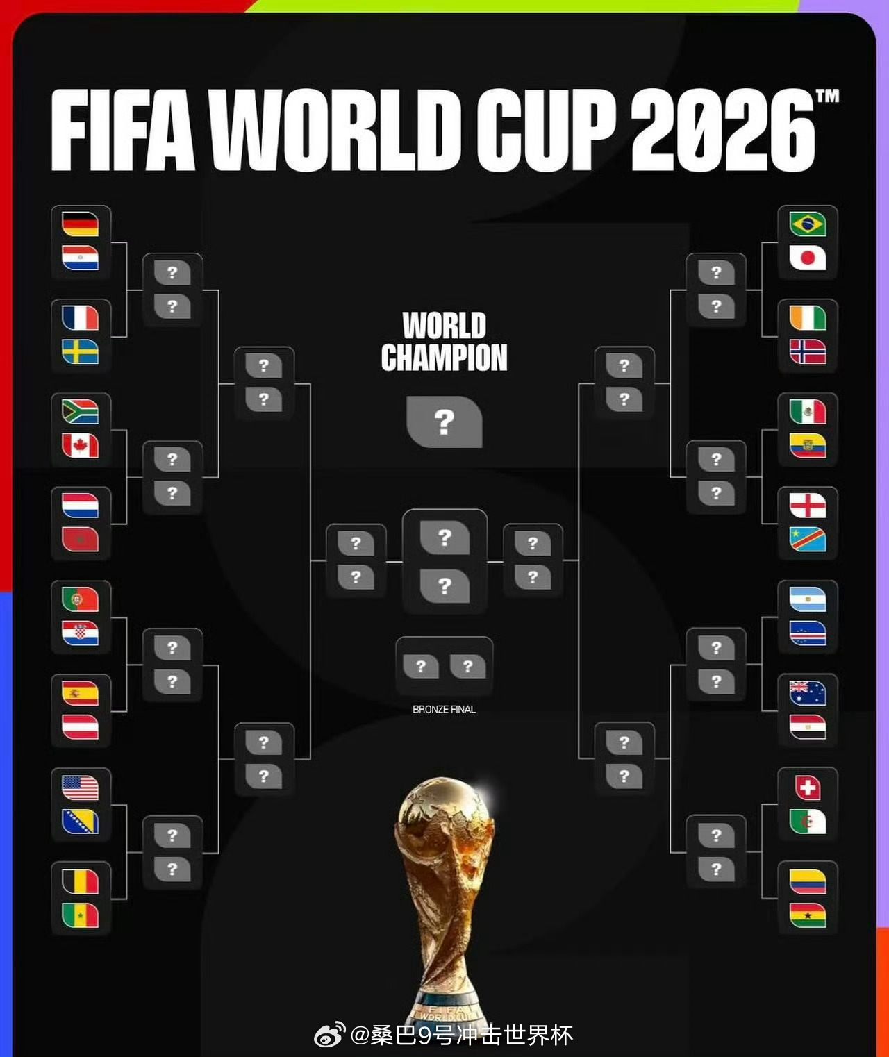 日本世界杯淘汰赛历史0胜6月30日01:00，美加墨世界杯1/16决赛迎来焦点战