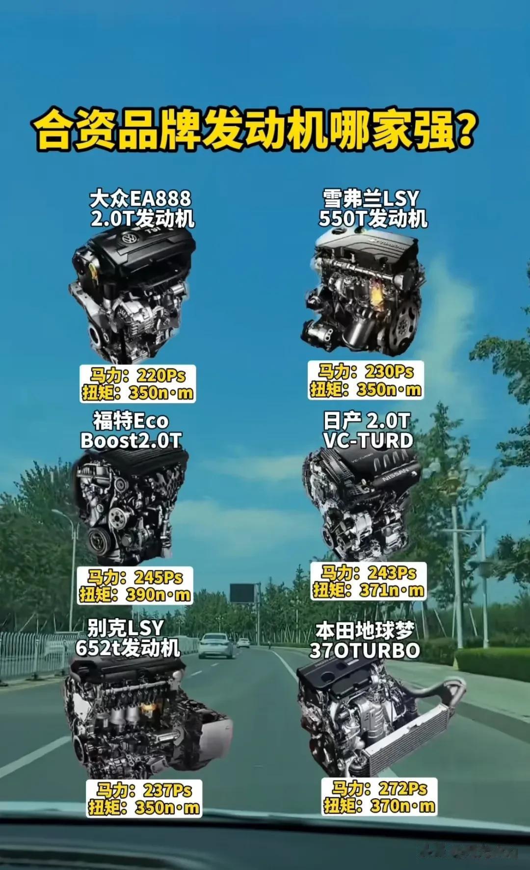 合资品牌发动机哪家强？