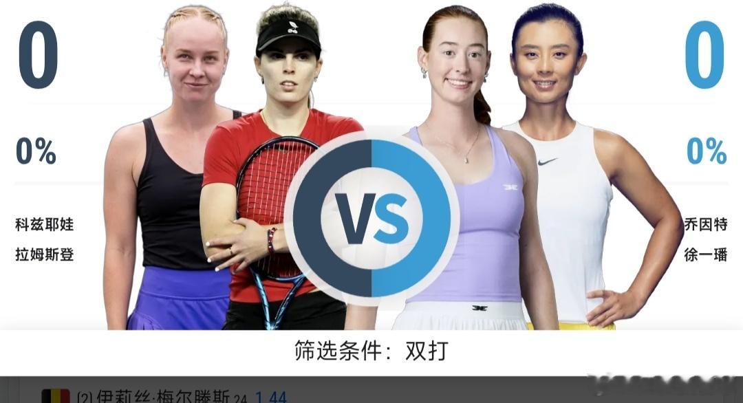 最新赛事赛程：直播地址在评论区8月30日05:00左右  WTA500蒙特雷站女