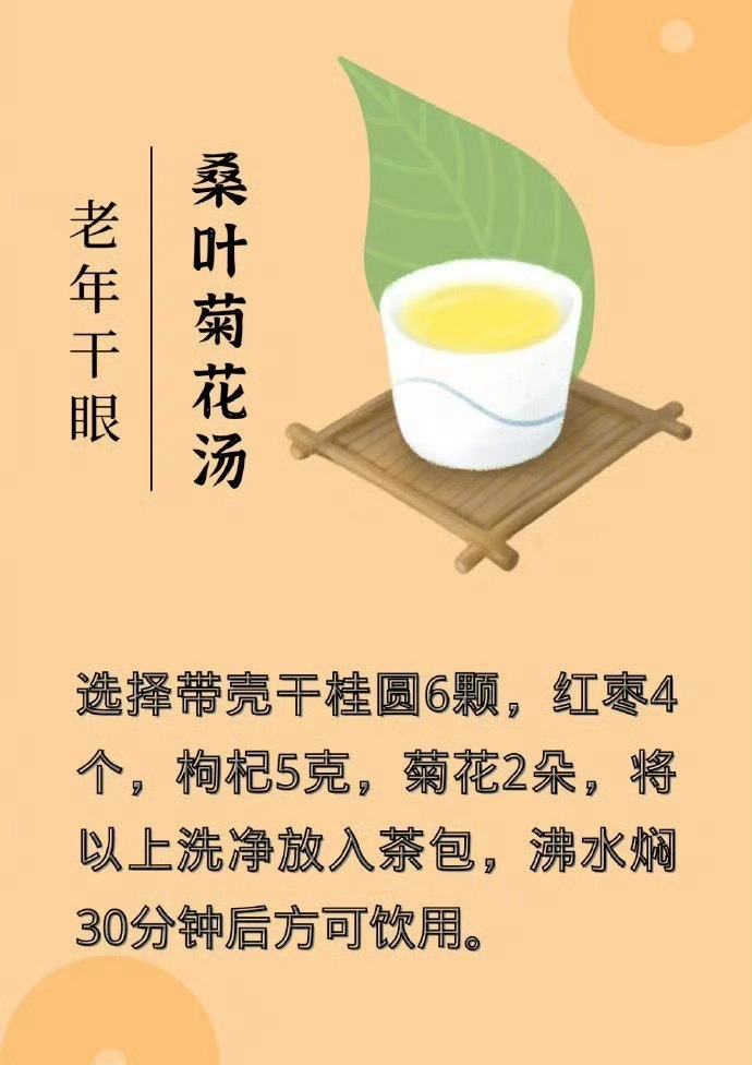 对症养生汤 ​​​