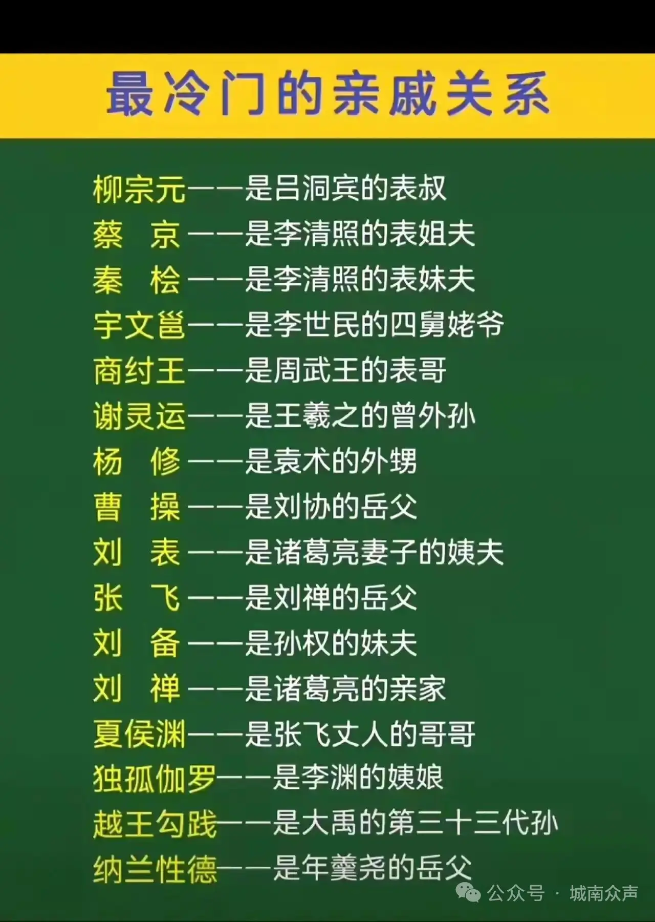 历史上冷门的亲戚关系。