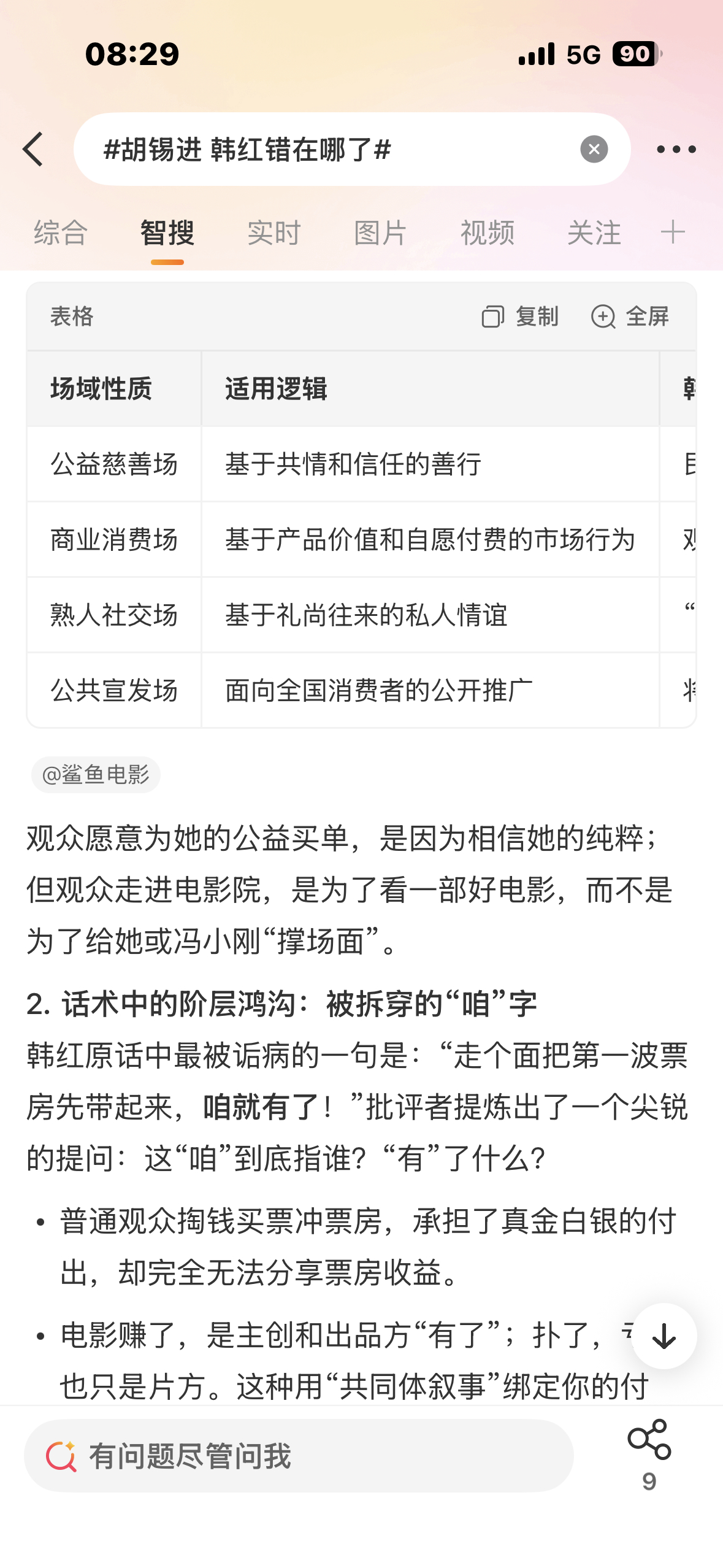 胡锡进 韩红错在哪了哈哈哈，果然，老胡的背书又把这事儿确认了一遍。现在基本可以总