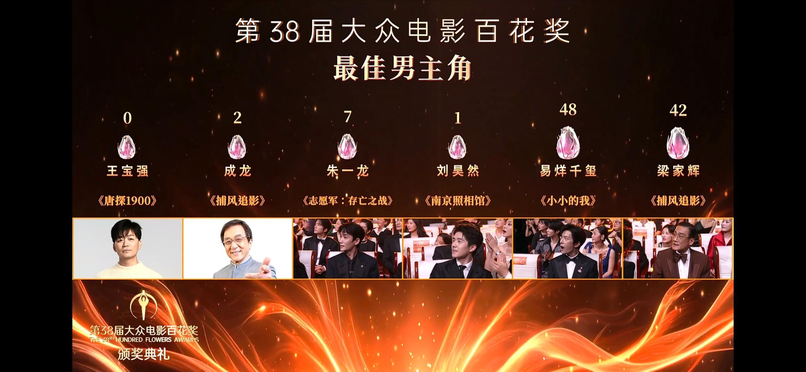 TFBOYS的歌多少带点预言易烊千玺38秒命中注定谁能避开这段自带宿命感的歌词真