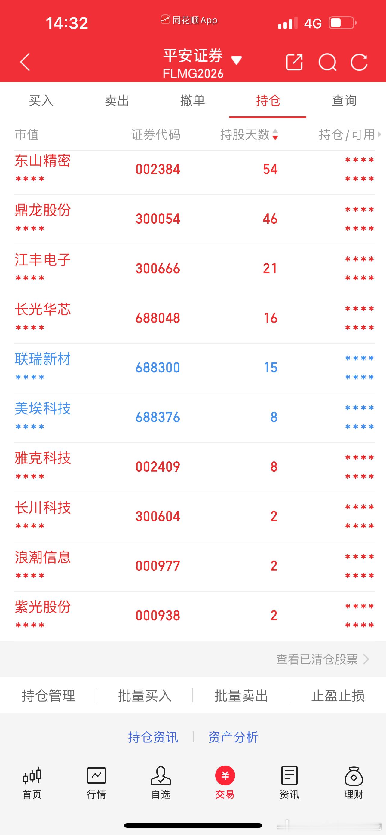 这还怎么玩昨天公开贴还在吹游资一瞬流光，大佬屠文斌，抱怨量化。昨天午盘反弹力度很