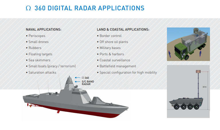 中外舰闻 烽火问鼎计划 每天认识一件兵器  Fincantieri Next T