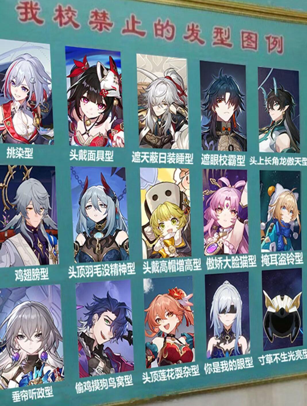 崩铁各种发型图例，哪种最让你绷不住？[doge]#崩坏星穹铁道# ​​​