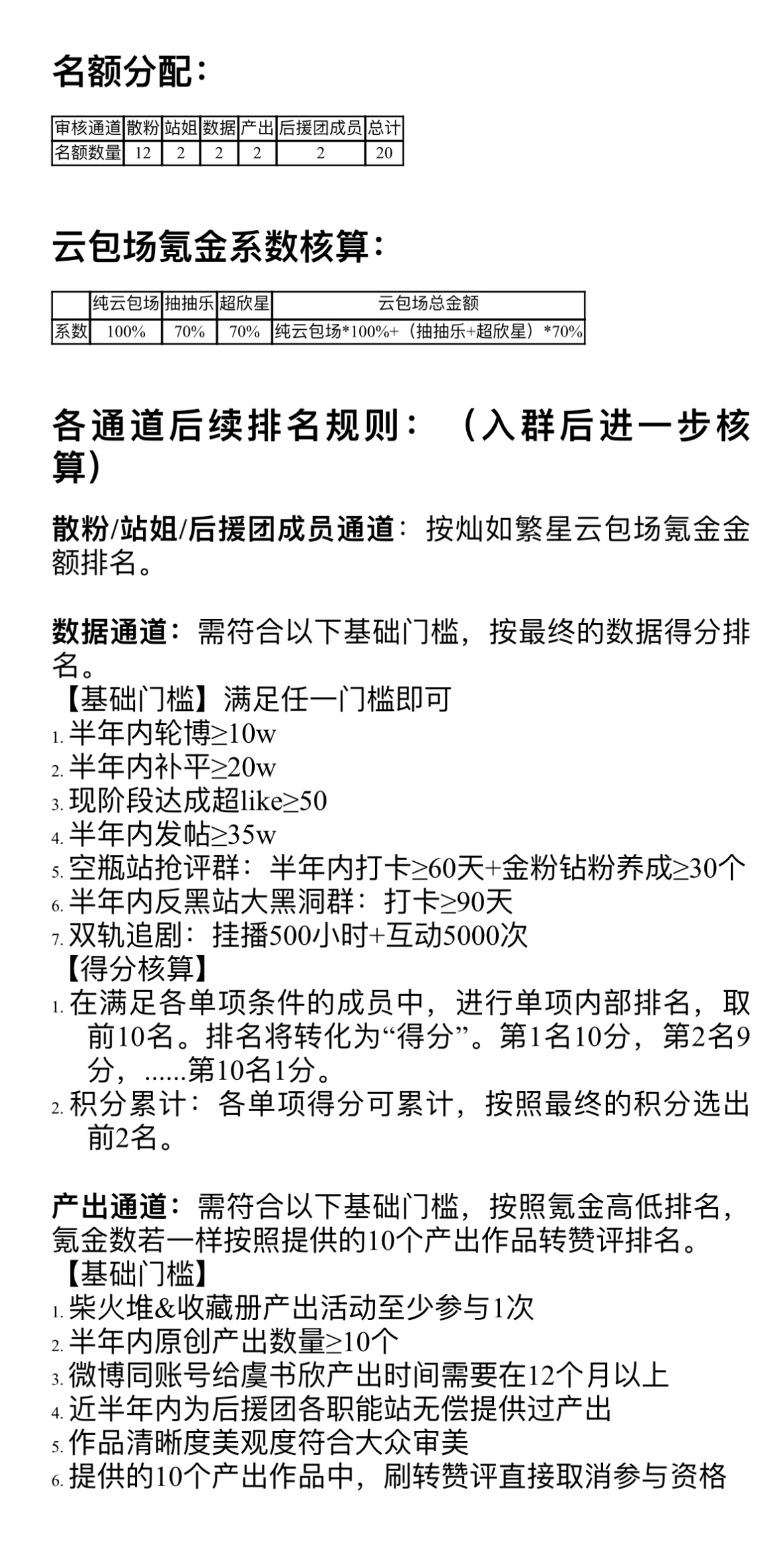 虞书欣  【7.6灿如繁星北京追剧团-粉丝票报名公告】林晚星老师闪亮星星天才殿下