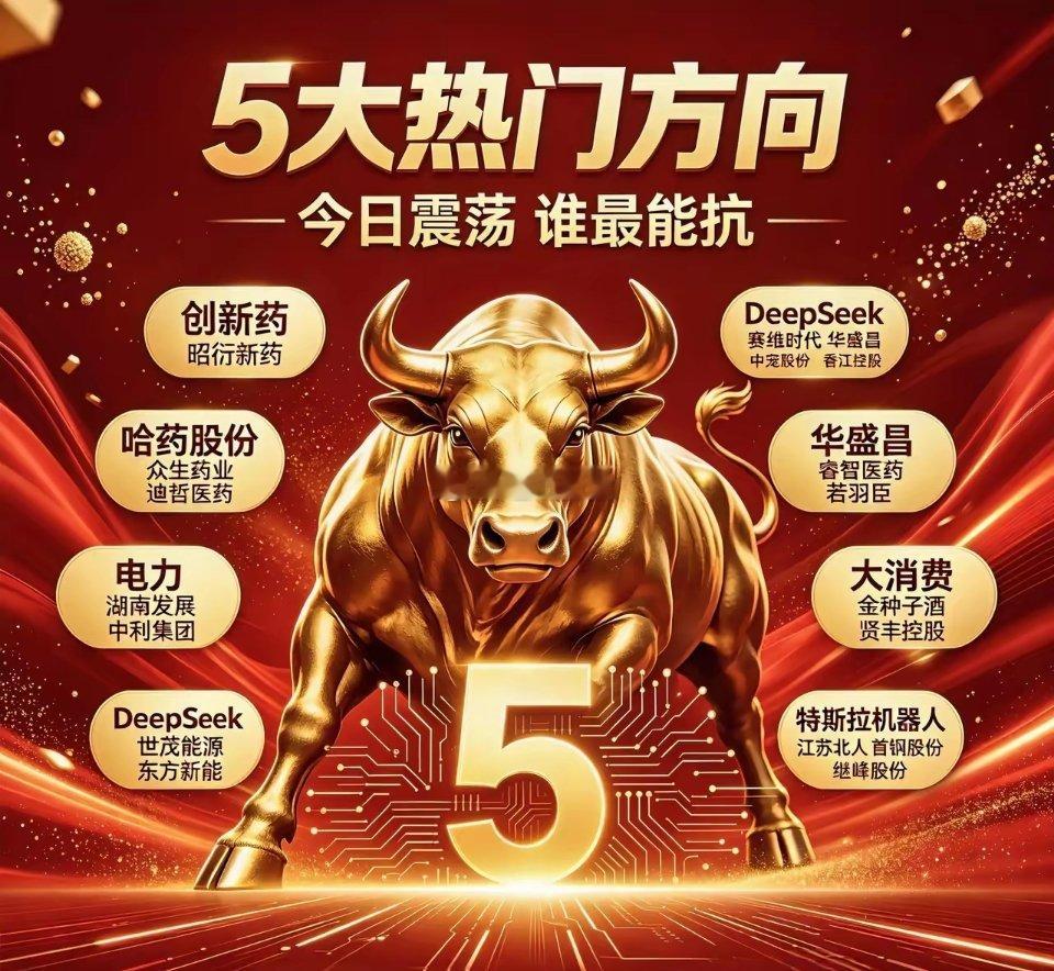 5大热门方向 今日震荡谁最能抗1. 第一名：创新药关联个股：昭衍新药、哈药股份、