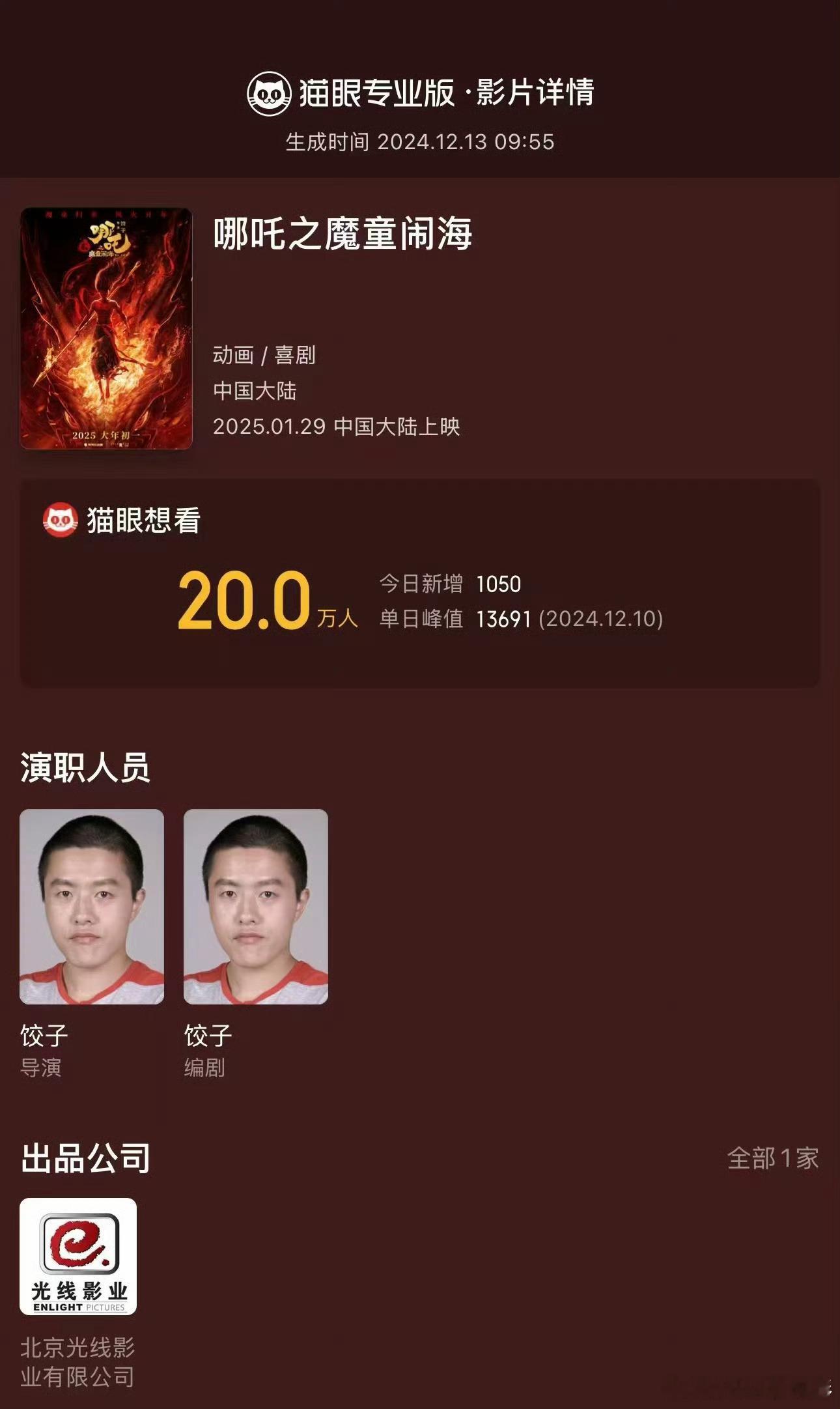 刚看到 哪吒之魔童闹海想看数破20万 ，这就水灵灵的破20万了！哪吒第二部这个I