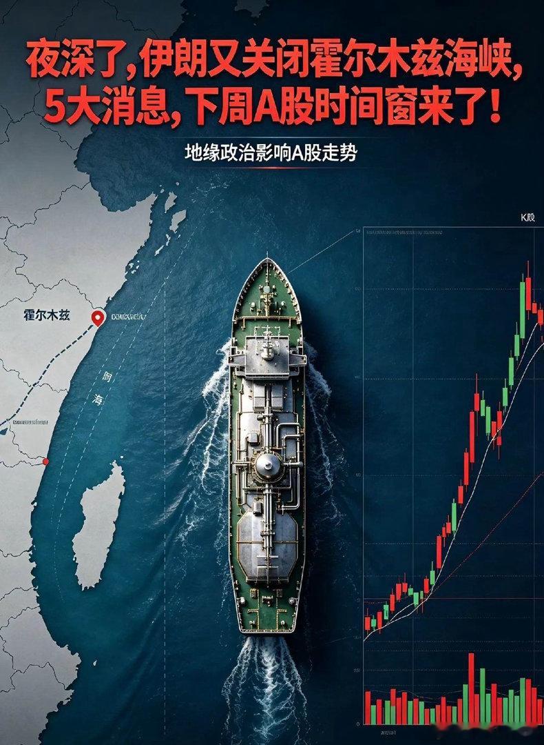 伊朗否认霍尔木兹海峡关闭夜深了,伊朗又关闭霍尔木兹海峡,5大消息,下周A股时间窗