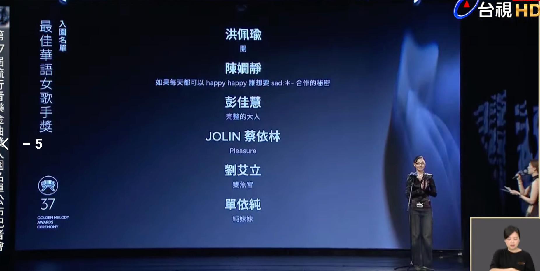 37届金曲奖最华语女歌手入围名单蔡依林！单依纯！彭佳慧！洪佩瑜！陈嫺静！金曲奖 
