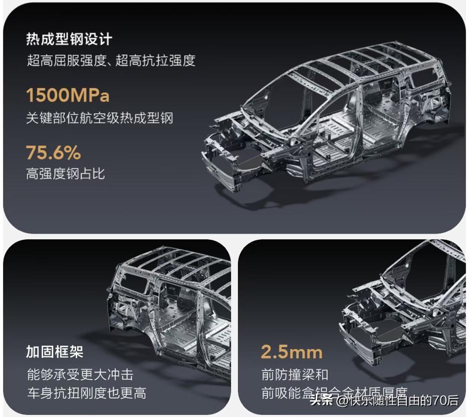 买燃油，别犹豫，直接上精英型。买新能源，在插混和纯电之间，看你有没有长途刚需和充