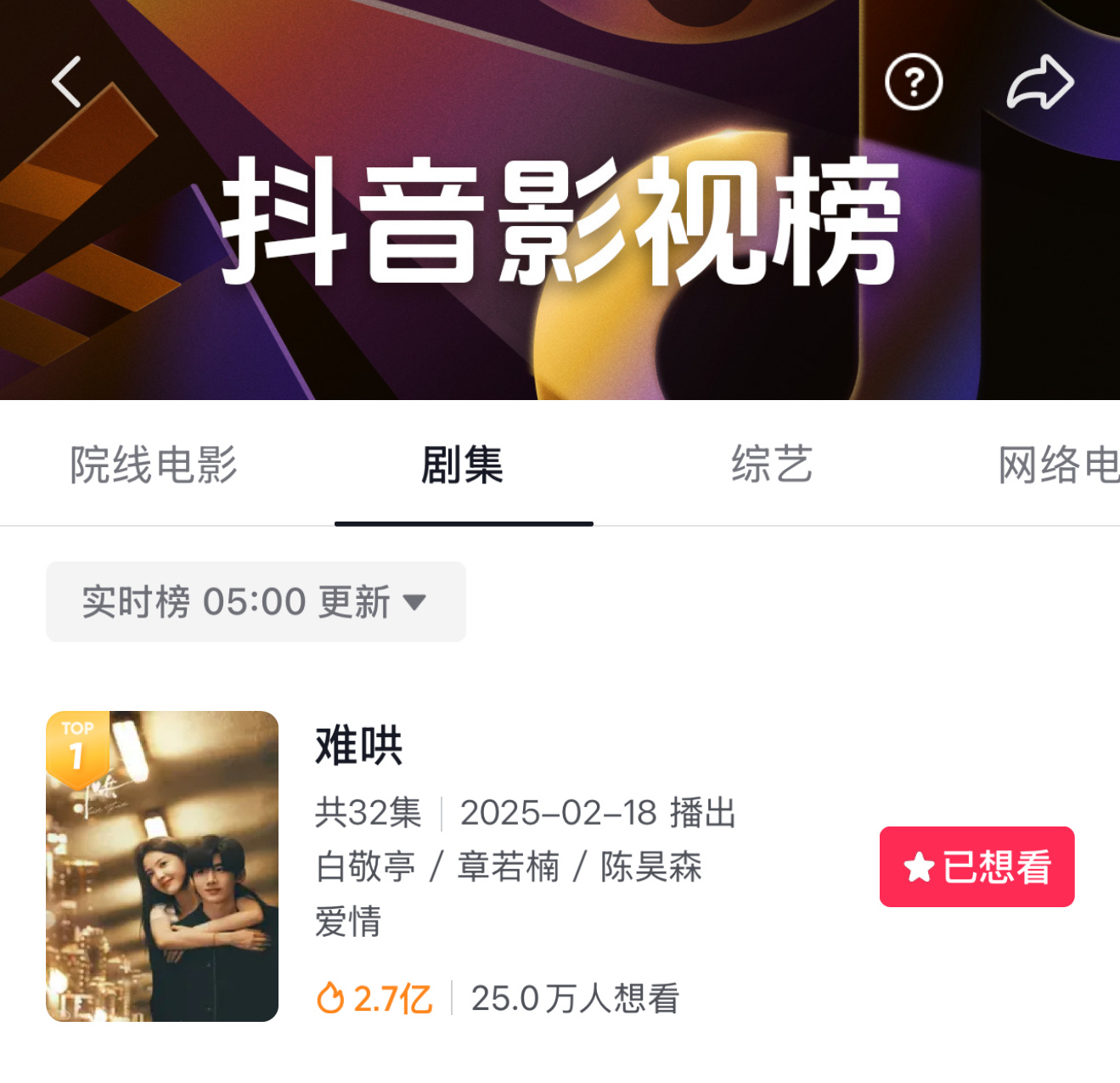 白敬亭[超话]  抖也是倍鲨  