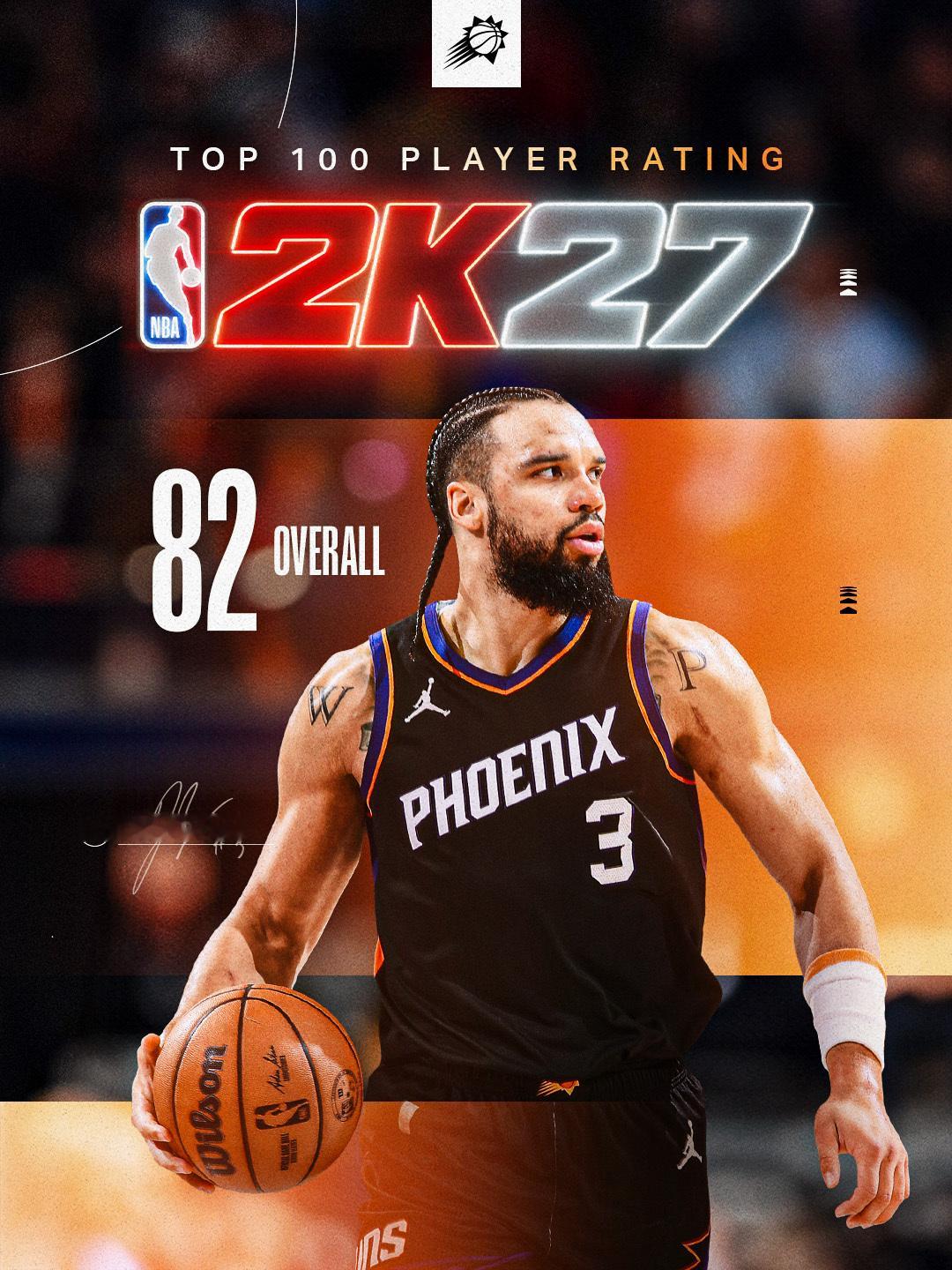 82❗️生涯第二高2K初始评分，大家觉得给龙哥的打分准确吗 🤔 菲尼克斯太阳 