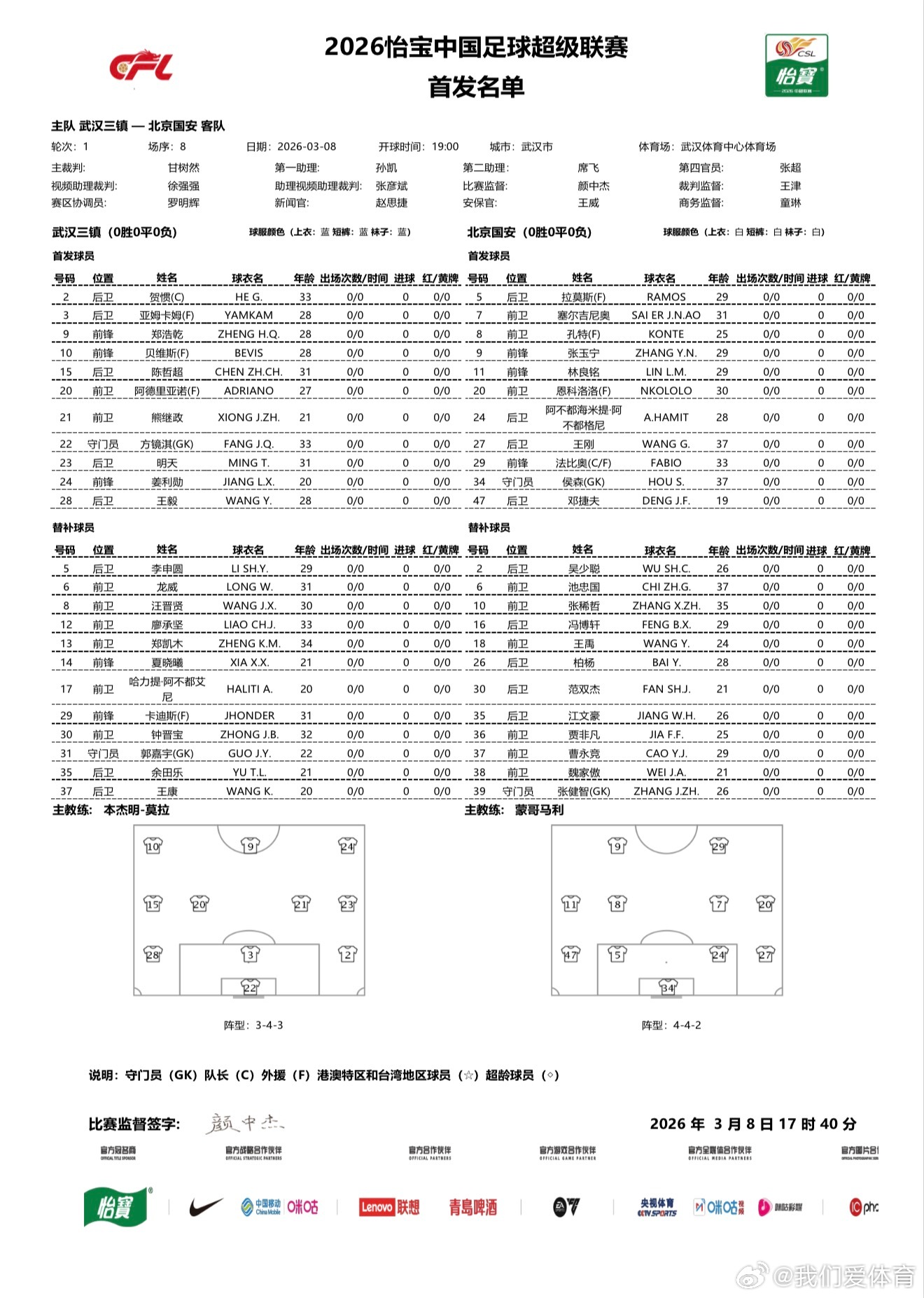 中超 武汉三镇vs北京国安首发名单。武汉三镇vs北京国安