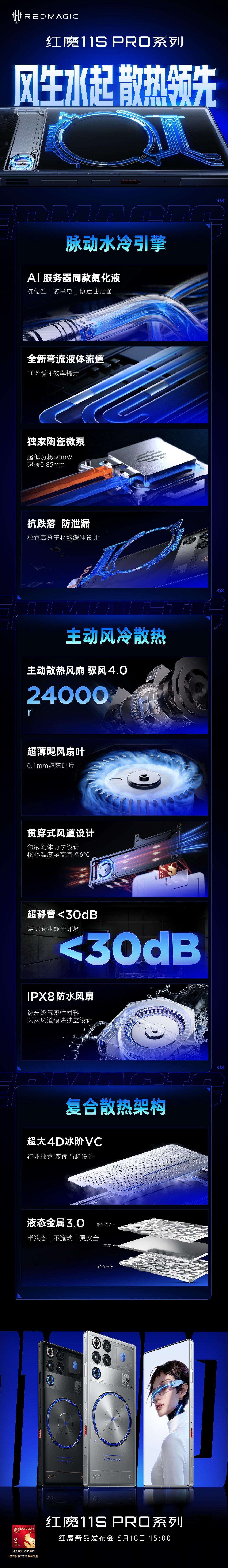 【红魔官宣 11S Pro 系列游戏手机行业唯一搭载风水双冷散热：全新弯流液体流