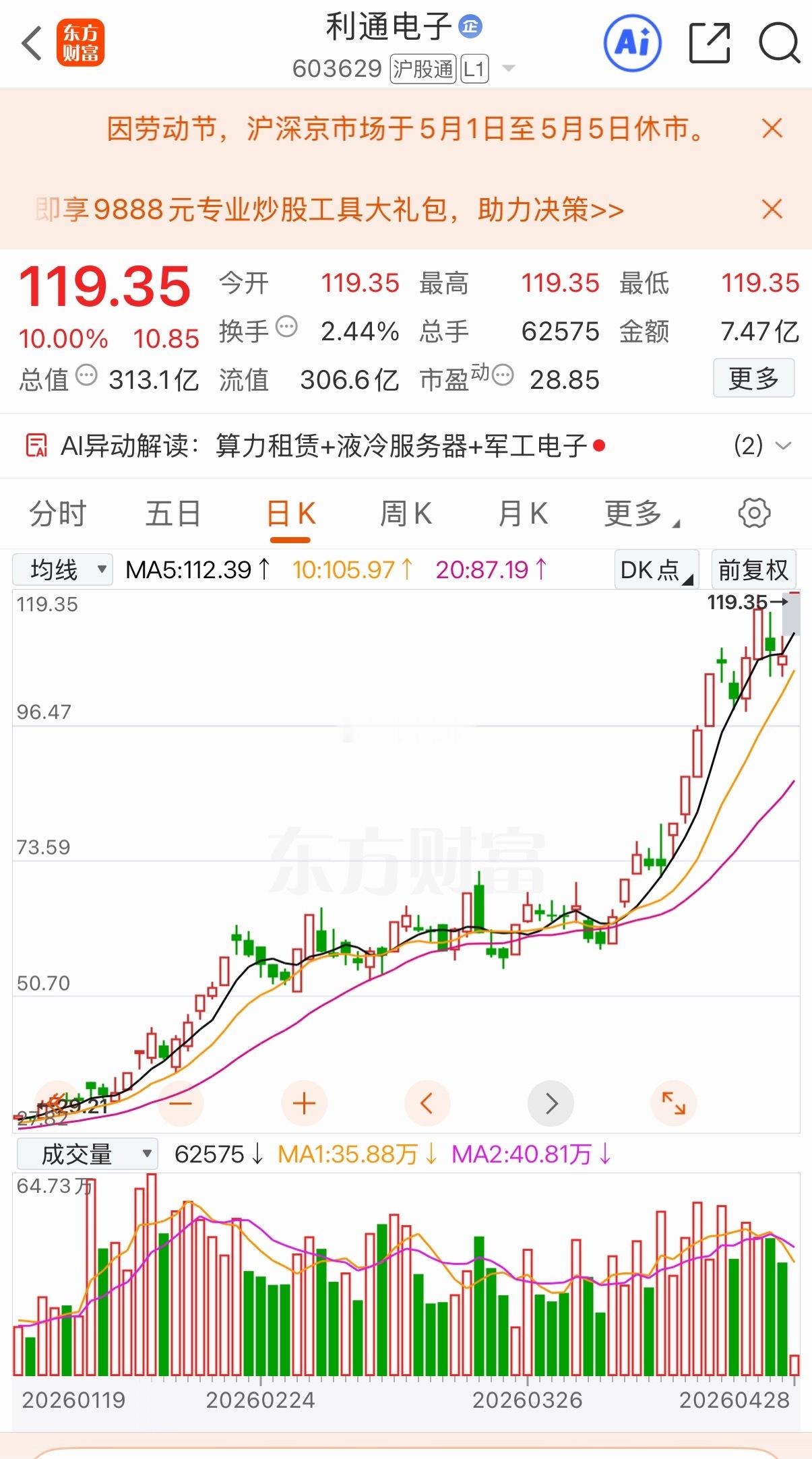 明日有望表现不错的三只利通金螳螂盈峰 