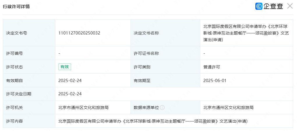 又要联动了？企查查消息显示北京环球影城的《原神》互动主题餐厅获得行政许可，有效期