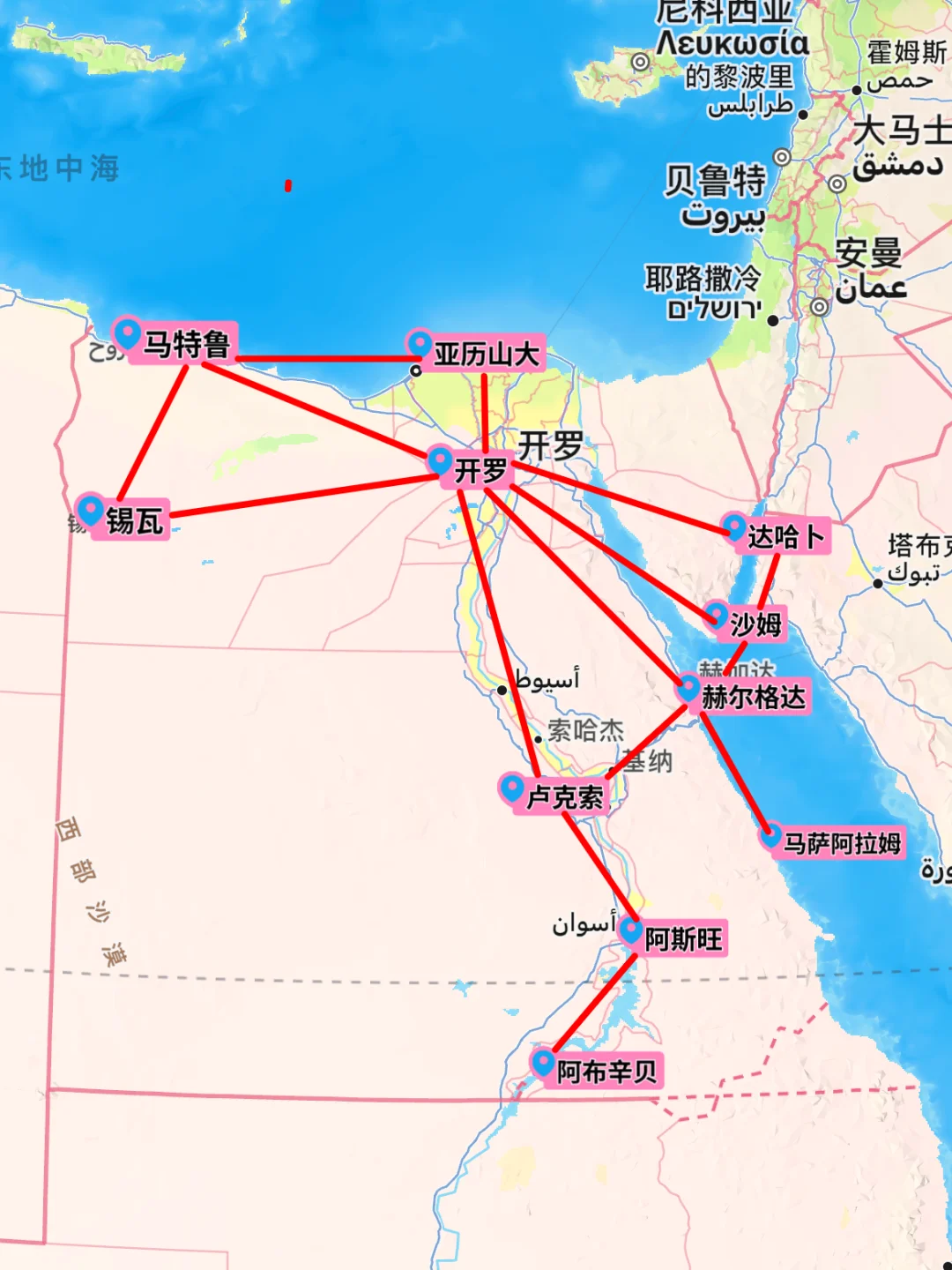 埃及各主要城市之间交通方式