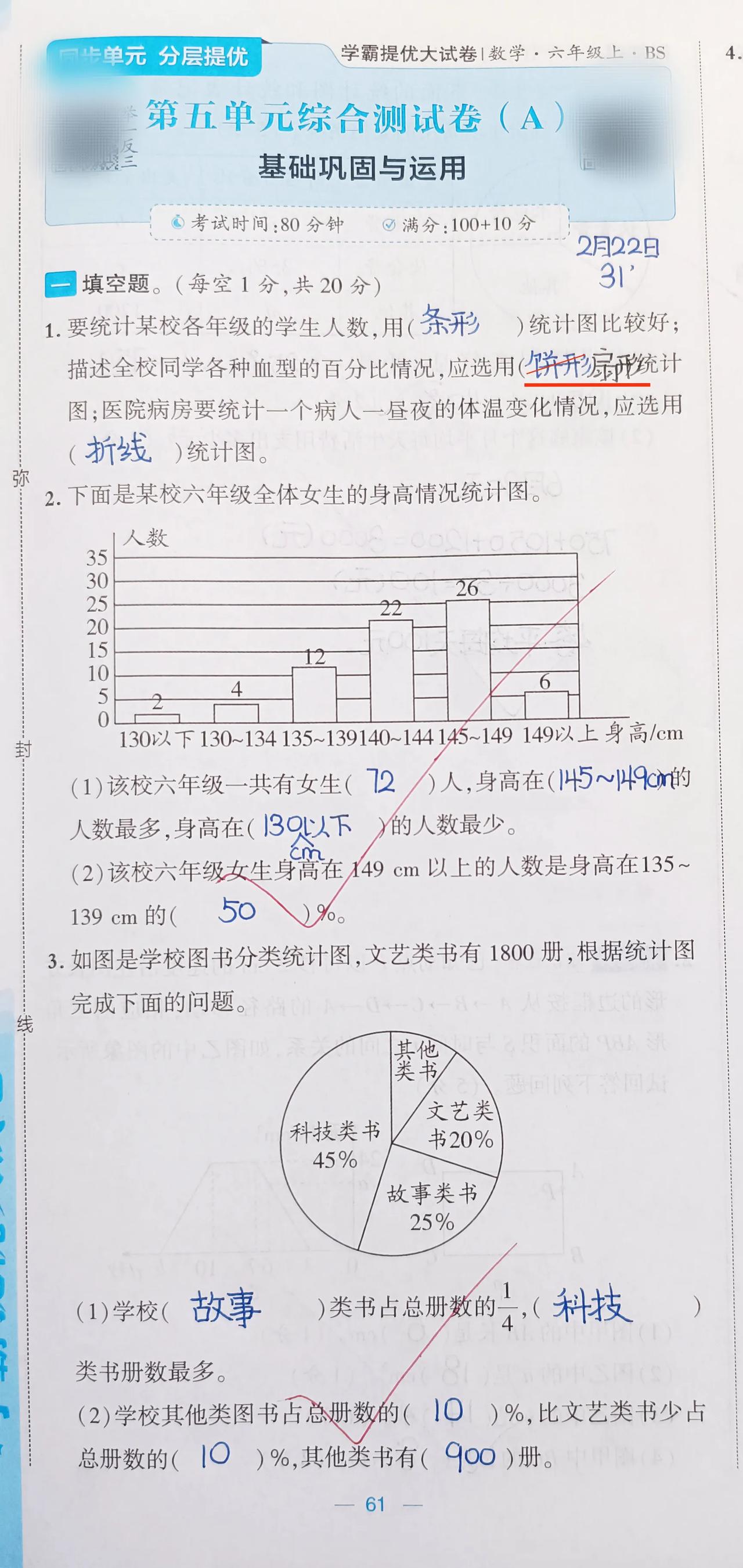 六上第五单元A卷⏰39分钟
①做 31分钟（正面10分钟）
②讲&改 8分钟
