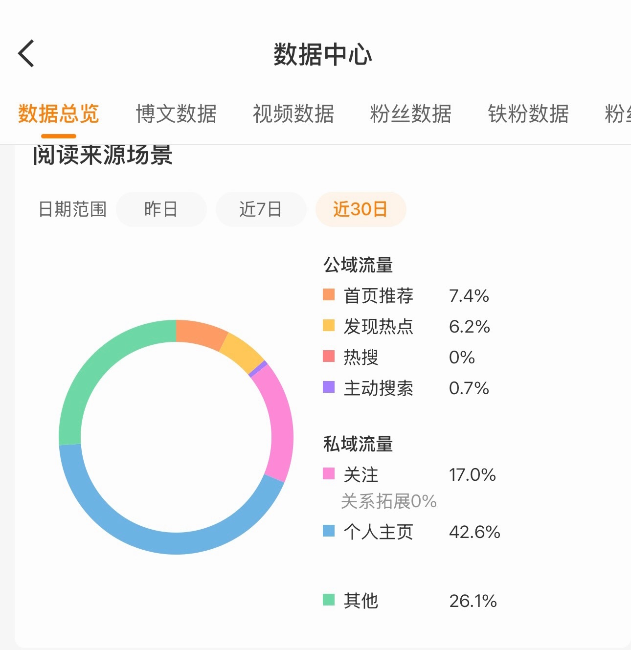 值得一个锐评