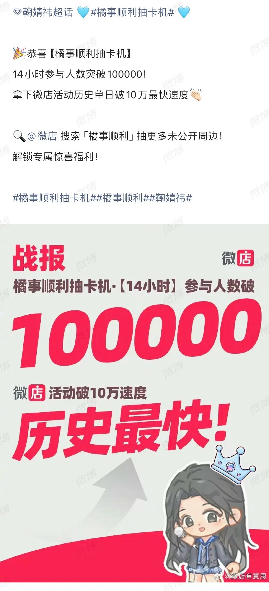 论鞠婧祎的流量吓人程度，微店活动14小时参与人数突破10w，历史最快 ​​​