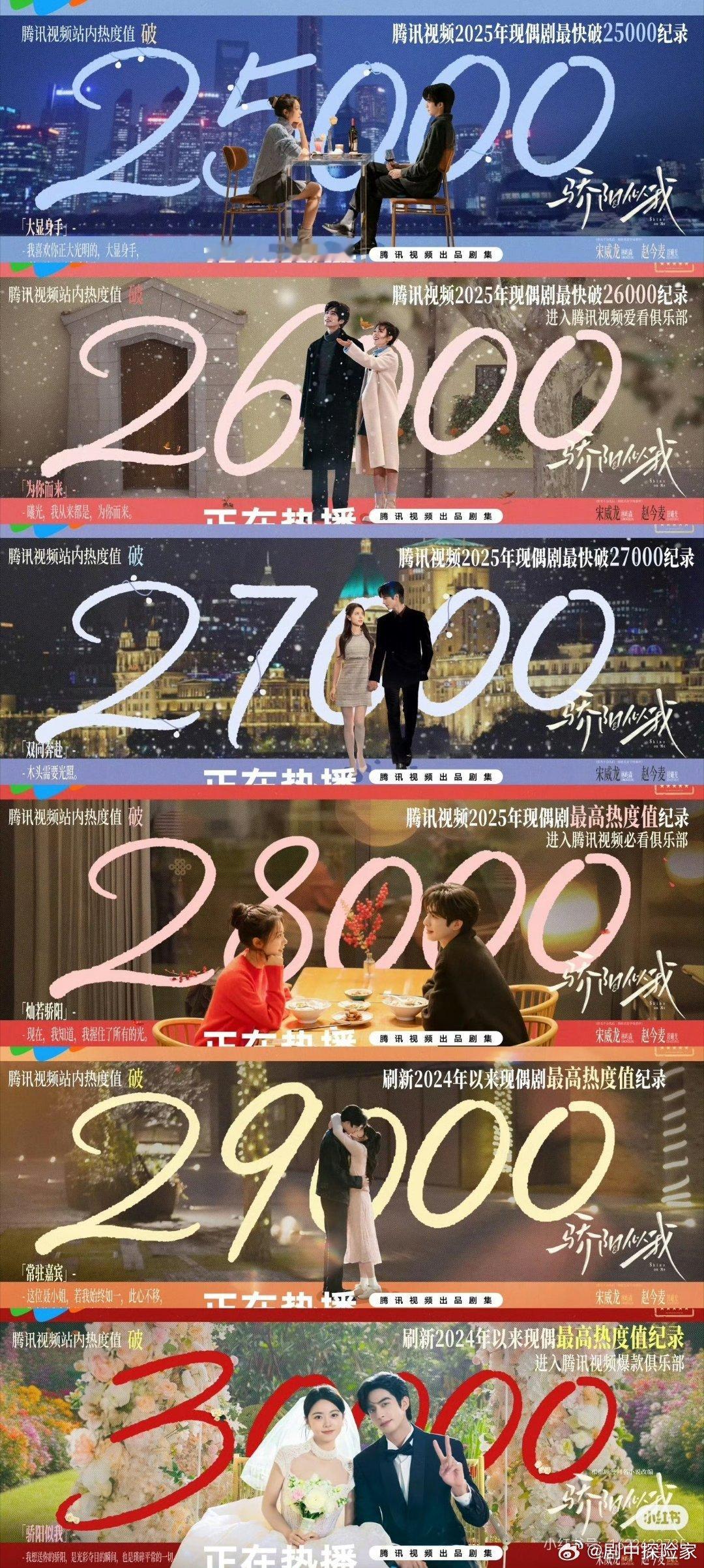 今年热度破三万的三部剧：张凌赫 田曦薇《逐玉》（破25年以来腾讯古装剧集最高记录