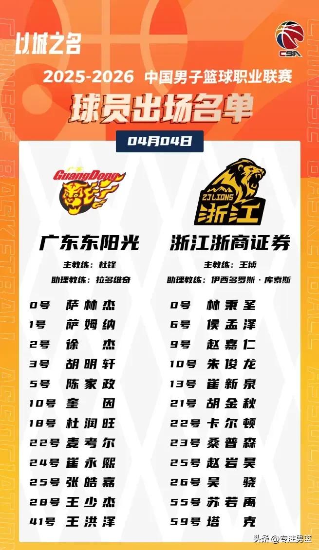 广东东阳光男篮vs广厦男篮比赛大名单公布：
广东男篮名单跟上一场差不多，焦泊乔未