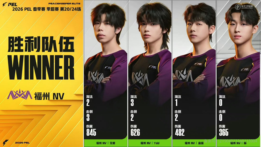 2026PEL春决门票争夺战【春季赛季后赛Day4】第二局获胜队伍：2026pe