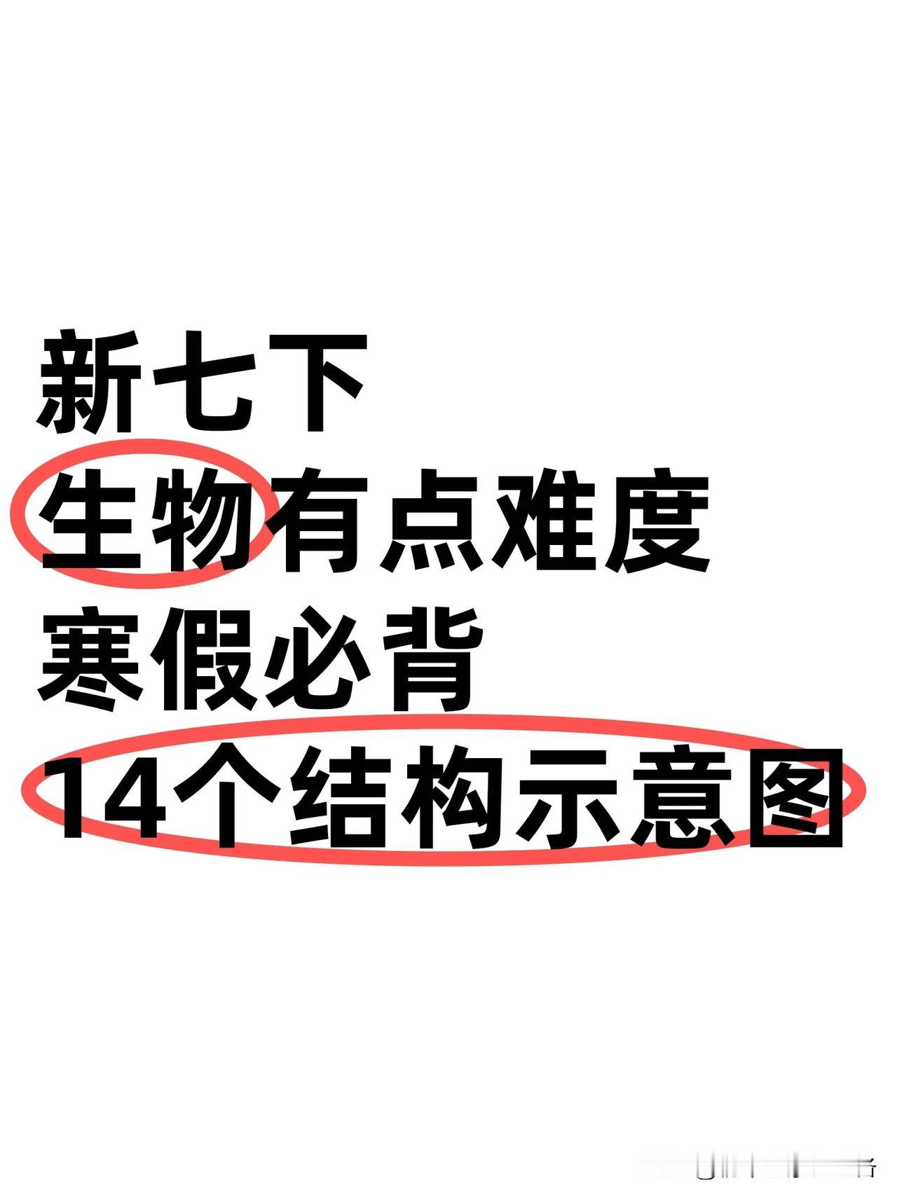 新七下生物寒假常考14个结构示意图‼️

初一生物怎么学才能提高成绩?