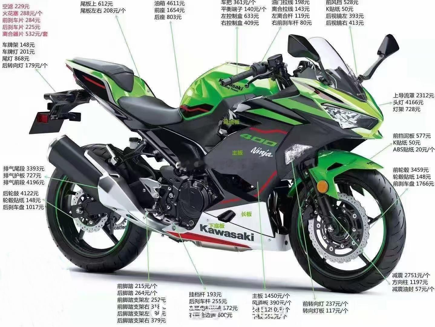 川崎400的零整比高不高？？？海阔试车超话