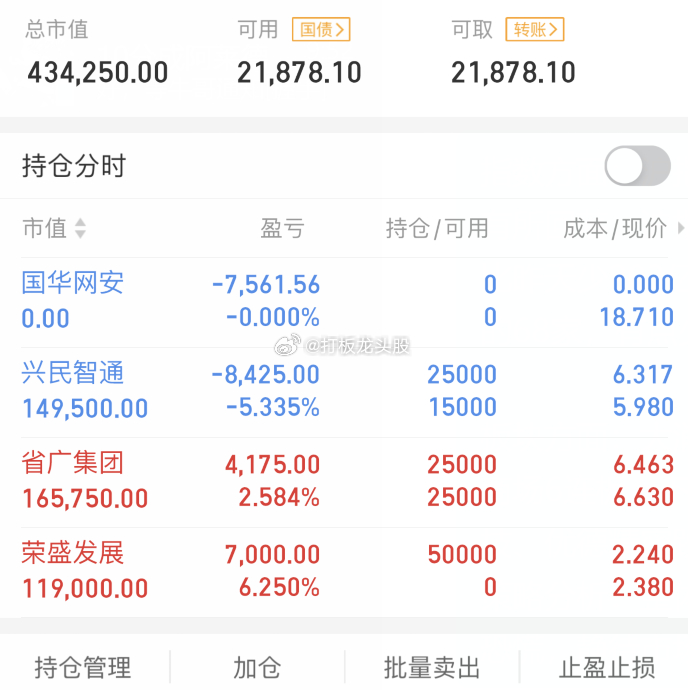 不吹不黑，立帖为证！！2023年7月21日，50w起步，挑战150w，第10天！
