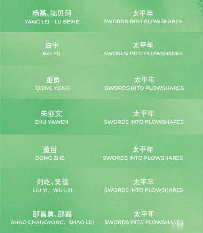太平年获白玉兰八项提名恭喜太平年斩获八项提名，从演员到制作全在线，坐等颁奖典礼开