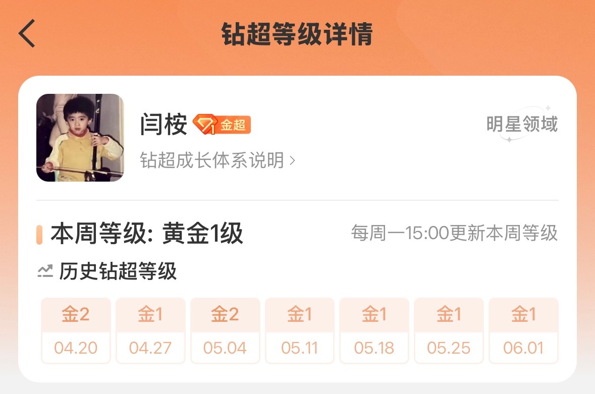 闫桉 ｜幸福的沿岸是闫桉 【6.1-6.7】超话盖楼书局统计📊:【6/1】盖楼