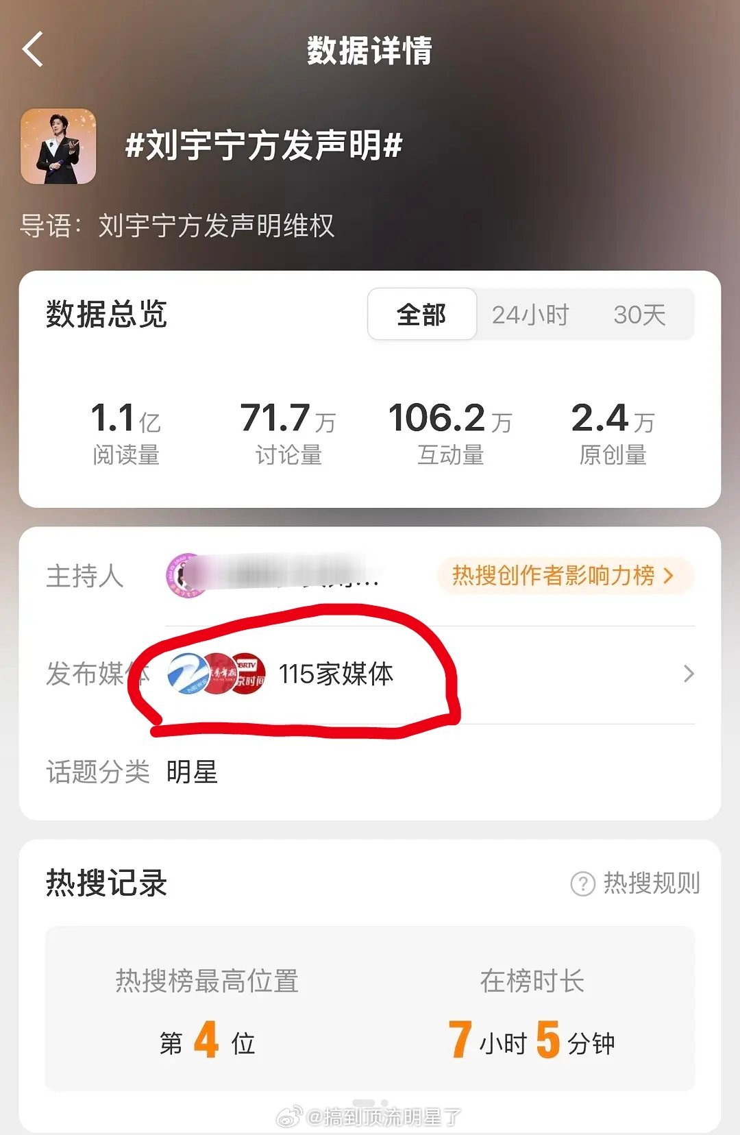 《草根》《115家媒体》 