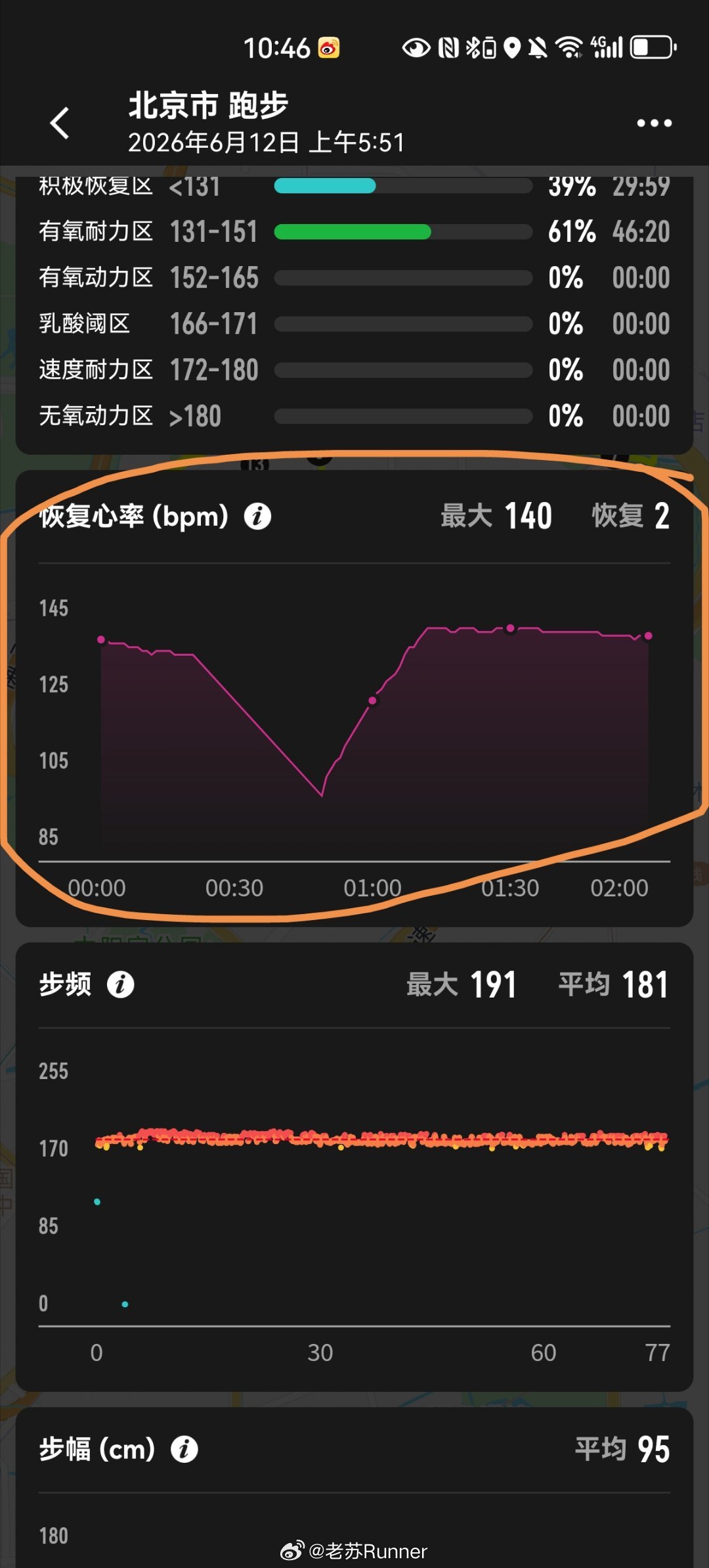 高驰也有恢复心率功能了，首先要升级APP，然后升级手表固件。APP升级后，数据页
