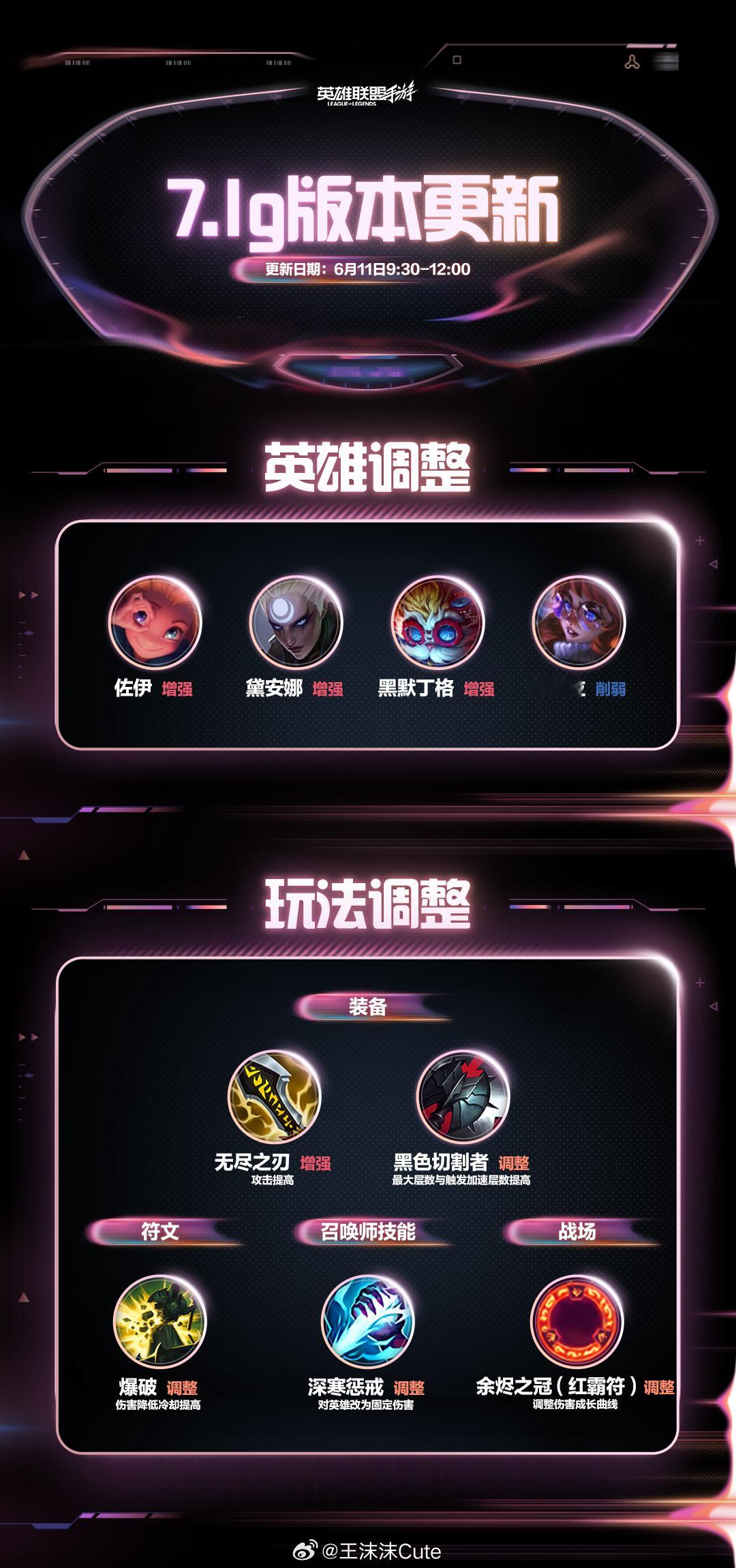 7.1G版本更新LOL手游全速竞逐英雄联盟手游