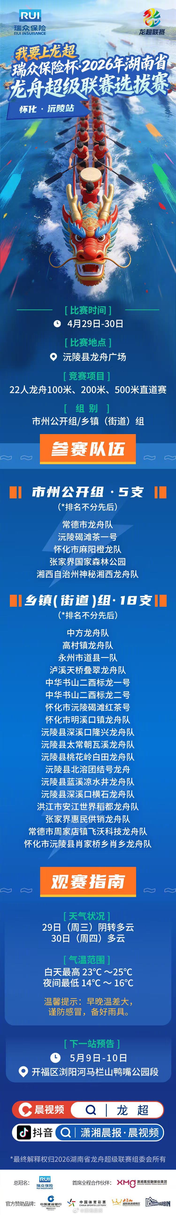 #湖南龙超来了#2026年湖南省龙舟超级联赛选拔赛（沅陵站）即将启幕，23支队伍