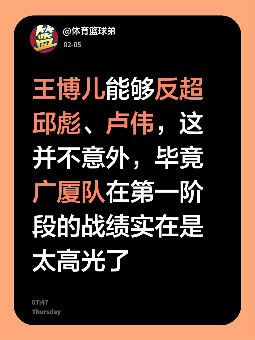 王博拿下最佳主帅，卢伟邱彪落榜。我评论了 的作品： 王博儿能够反超邱彪...