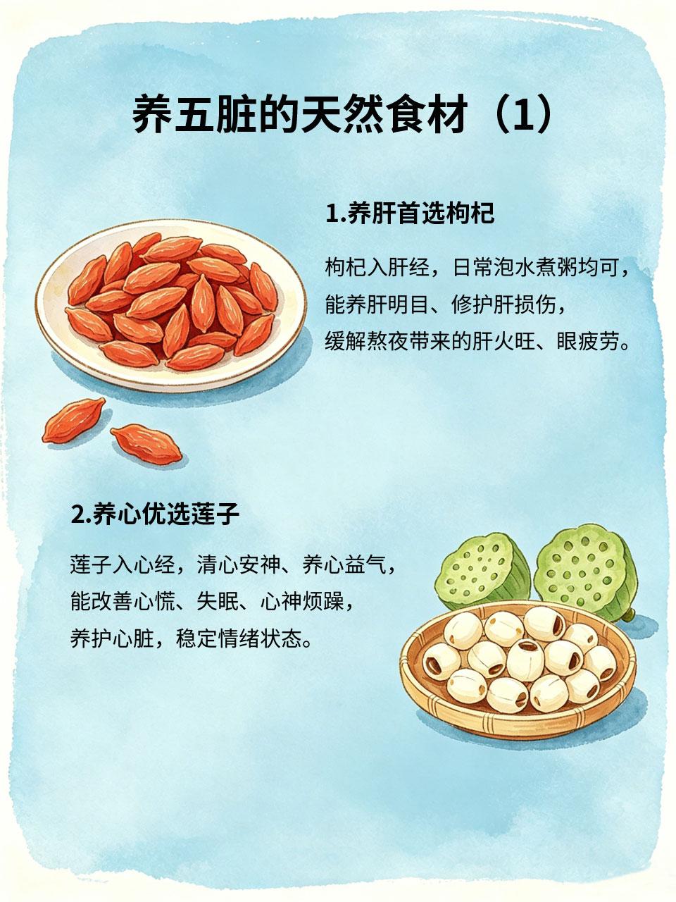 天然食材养五脏，健康不花冤枉钱
五脏健康是身体之本🫀，肝心脾肺肾对应人体各项机