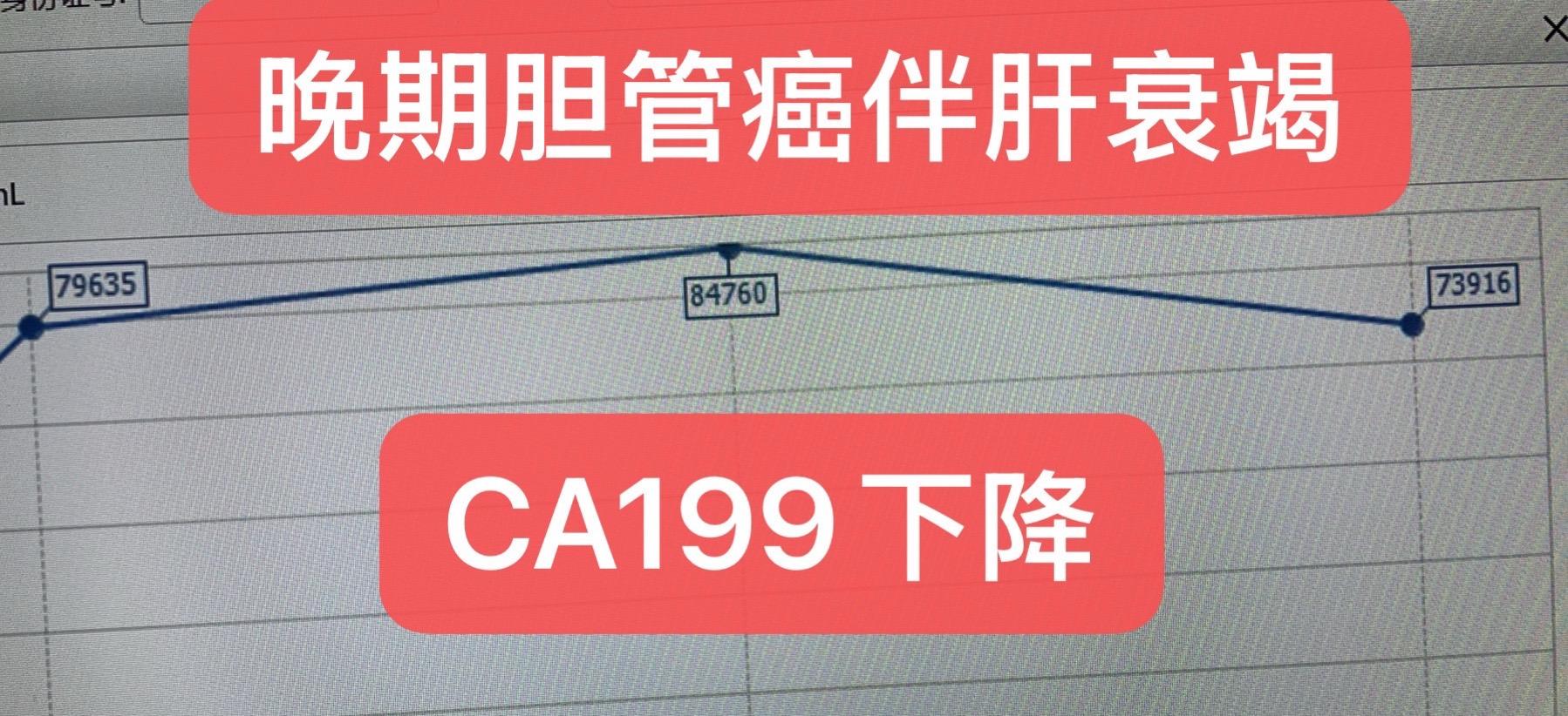 晚期胆管癌伴黄疸及肝衰竭的抢救治疗。38岁，男，胆管癌（Trop2 1...