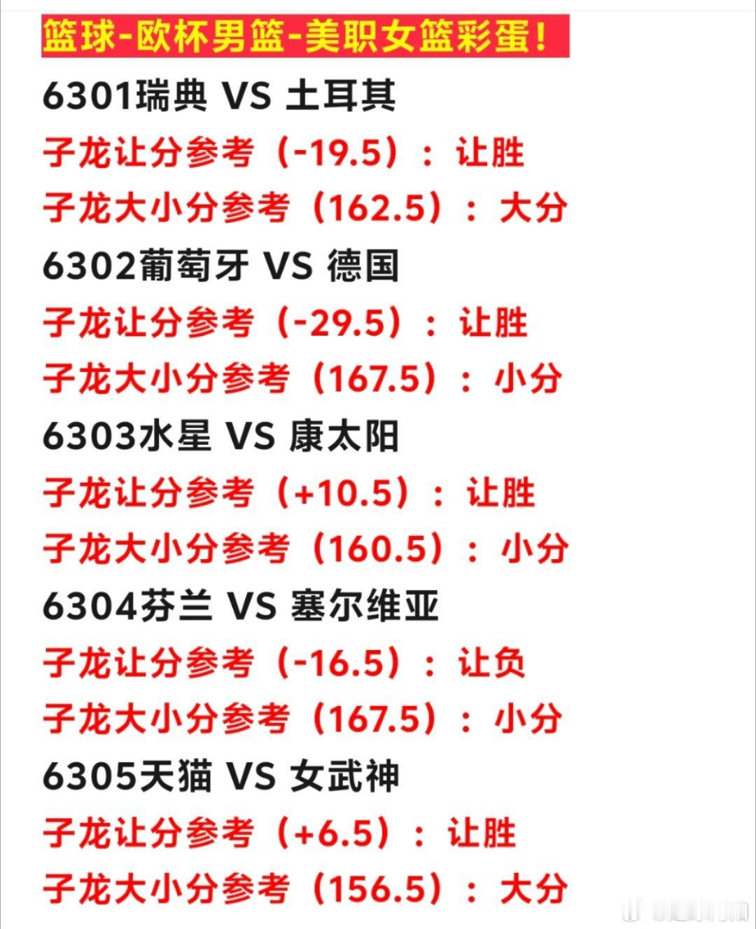 🏀9.6篮球nba个人看法，梦想是奋斗的动力，坚持是成功的秘诀。只要你肯付出努