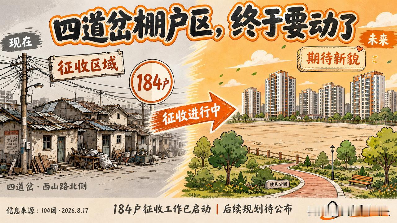 四道岔西山路北侧那片棚户区，说了多少年，终于有动静了。

    8月17日，一
